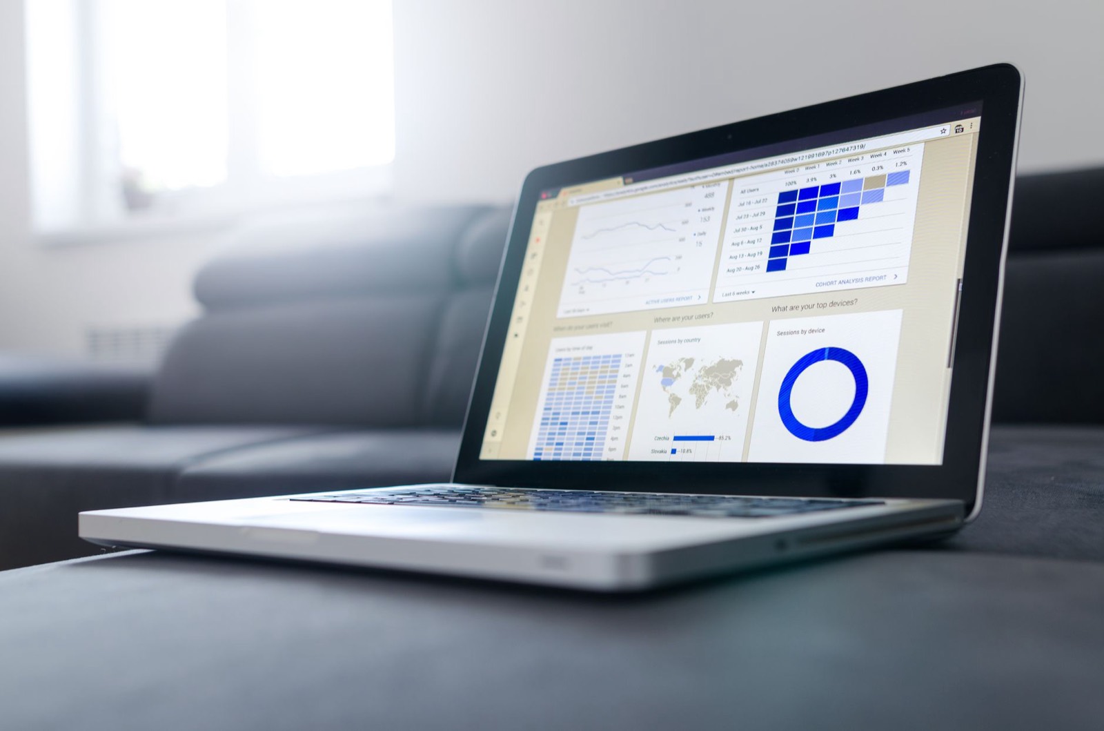 A laptop showing a dashboard of charts